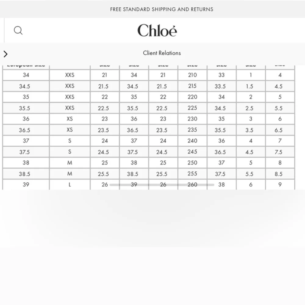 Chloé Sonnie High-Top Lamb Fur-Lined Sneakers - Picture 4 of 6